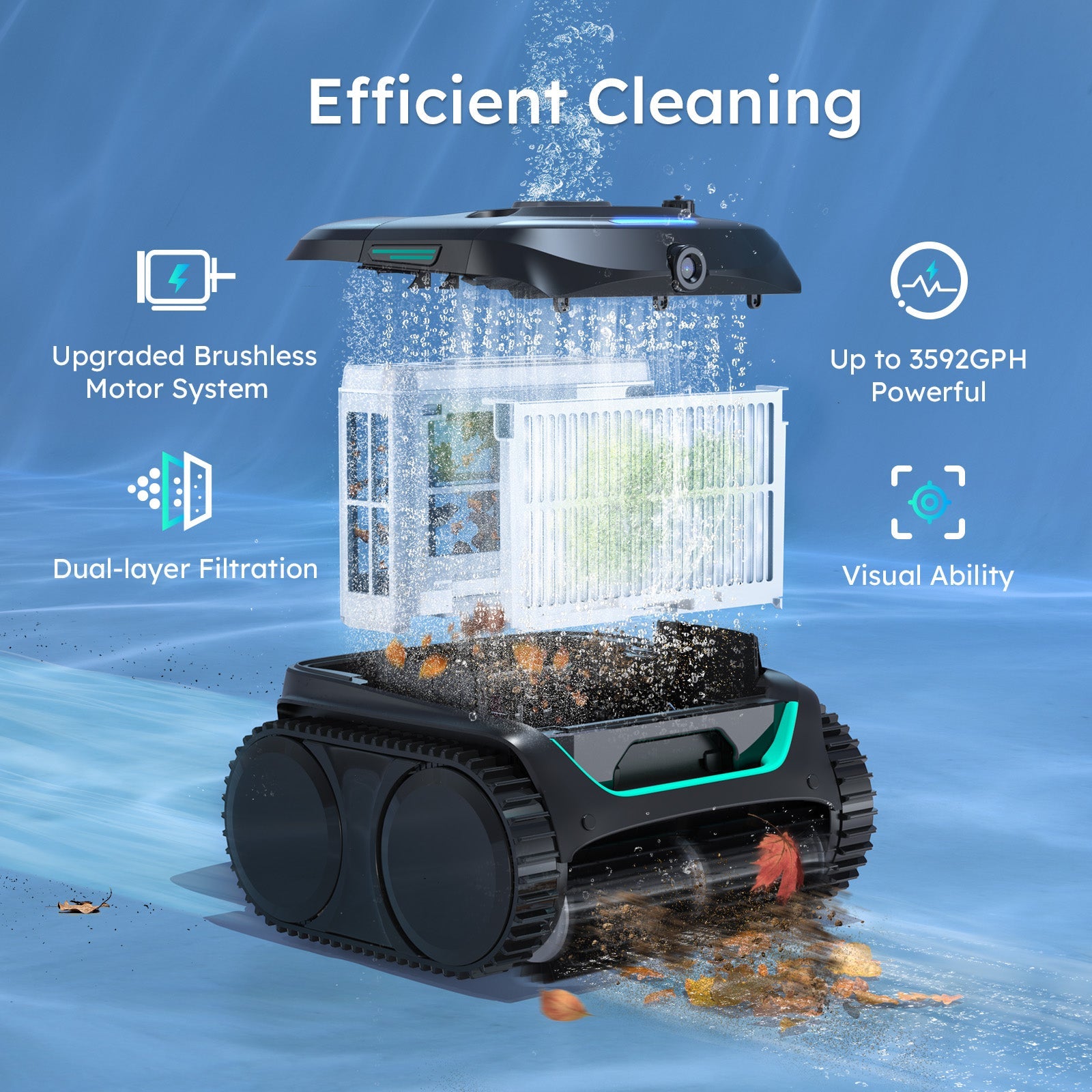 WYBOT C2 Vision Robotic Pool Cleaner Vacuum with AI Vision & Smart APP Control